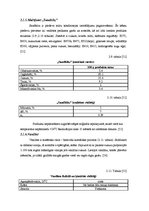 Diplomdarbs 'Kvalitātes kontrole kēksu sauso maisījumu ražošanā', 22.