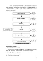 Diplomdarbs 'Kvalitātes kontrole kēksu sauso maisījumu ražošanā', 69.
