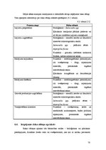 Diplomdarbs 'Kvalitātes kontrole kēksu sauso maisījumu ražošanā', 70.