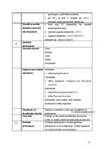 Diplomdarbs 'Kvalitātes kontrole kēksu sauso maisījumu ražošanā', 72.