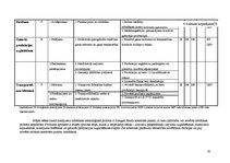 Diplomdarbs 'Kvalitātes kontrole kēksu sauso maisījumu ražošanā', 76.