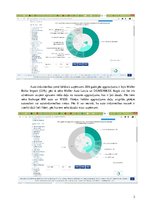 Referāts 'Automobiļu un motociklu vairumtirdzniecība, mazumtirdzniecība un remonts. Nozare', 2.