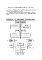 Referāts 'Finanšu un kapitāla tirgus komisija', 8.