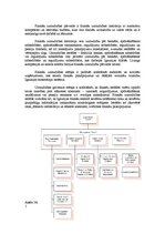 Referāts 'Finanšu un kapitāla tirgus komisija', 10.