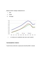 Konspekts 'Ilgā laika periodā valsts spēju ražot preces un pakalpojumus nosaka tās pilsoņu ', 6.