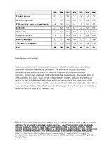 Konspekts 'Ilgā laika periodā valsts spēju ražot preces un pakalpojumus nosaka tās pilsoņu ', 7.