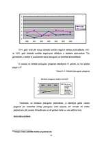 Referāts 'Pirmsskolas izglītības nozares analīze', 18.