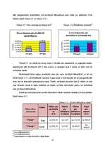 Referāts 'Pirmsskolas izglītības nozares analīze', 20.