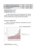 Referāts 'Pirmsskolas izglītības nozares analīze', 24.