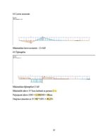 Konspekts 'Būvkonstrukciju automatizētā projektēšana 2.praktiskais darbs', 10.