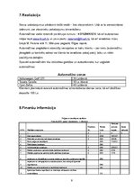 Biznesa plāns 'Biznesa plāns. Auto noma', 9.