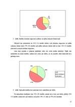 Referāts 'Anoreksijas un bulīmijas ietekme uz jauniešu organismu', 20.