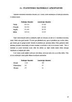 Referāts 'Anoreksijas un bulīmijas ietekme uz jauniešu organismu', 24.