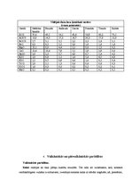 Referāts 'Vulkāni', 10.