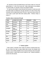 Referāts 'Vulkāni', 15.