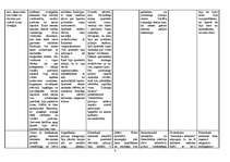 Referāts 'Senās Grieķijas periodizācija', 8.