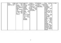 Referāts 'Senās Grieķijas periodizācija', 11.