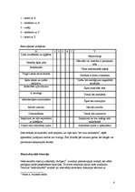 Referāts 'Intervija', 6.