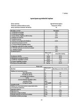 Referāts 'Uzņēmējdarbība meža apsaimniekošanā', 23.