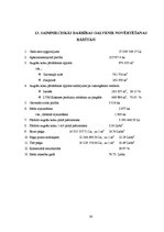 Referāts 'Uzņēmējdarbība meža apsaimniekošanā', 38.