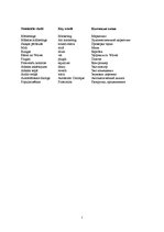 Diplomdarbs 'Ierakstu studijas "Dynamic Records" mārketinga plāna uzlabošana', 5.