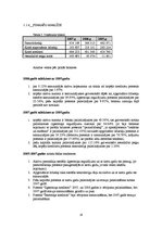 Diplomdarbs 'Ierakstu studijas "Dynamic Records" mārketinga plāna uzlabošana', 16.