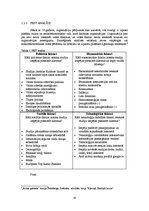 Diplomdarbs 'Ierakstu studijas "Dynamic Records" mārketinga plāna uzlabošana', 20.