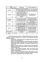 Diplomdarbs 'Ierakstu studijas "Dynamic Records" mārketinga plāna uzlabošana', 34.