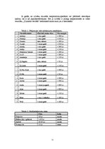 Diplomdarbs 'Ierakstu studijas "Dynamic Records" mārketinga plāna uzlabošana', 51.