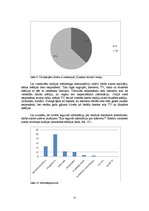 Diplomdarbs 'Ierakstu studijas "Dynamic Records" mārketinga plāna uzlabošana', 57.