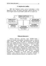 Biznesa plāns 'SIA “Dzeltenā tomātu ņamma”', 4.