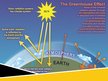 Prezentācija 'Siltumnīcas efekts', 3.