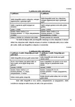 Referāts 'Attēlu kvalitāte', 20.