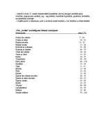 Prakses atskaite 'Prakses atskaite šūšanas uzņēmumā', 3.