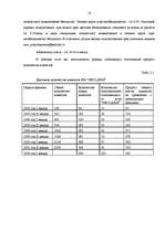 Diplomdarbs 'Разработка пакета услуг в сфере телекоммуникаций', 12.