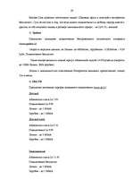 Diplomdarbs 'Разработка пакета услуг в сфере телекоммуникаций', 27.