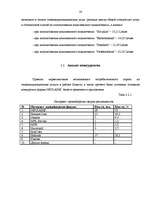 Diplomdarbs 'Разработка пакета услуг в сфере телекоммуникаций', 36.