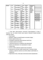 Diplomdarbs 'Разработка пакета услуг в сфере телекоммуникаций', 39.