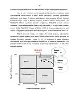 Diplomdarbs 'Разработка пакета услуг в сфере телекоммуникаций', 44.