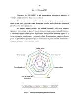 Diplomdarbs 'Разработка пакета услуг в сфере телекоммуникаций', 45.