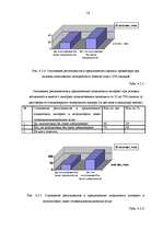 Diplomdarbs 'Разработка пакета услуг в сфере телекоммуникаций', 56.