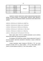 Diplomdarbs 'Разработка пакета услуг в сфере телекоммуникаций', 66.