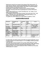 Konspekts 'Islams', 3.