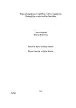 Konspekts 'Islams', 4.