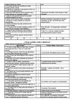 Konspekts 'Divupe', 2.