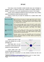 Konspekts 'Mācīšanās stili pēc Kolba teorijas', 2.