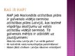 Referāts 'Latvijas ekonomikai trūkst prioritāšu', 22.