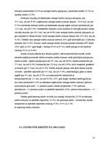 Referāts 'Banku izsniedzamie kredītu veidi', 20.