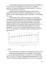 Referāts 'Banku izsniedzamie kredītu veidi', 21.