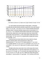 Referāts 'Banku izsniedzamie kredītu veidi', 24.